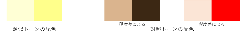 f:id:deary1224:20190605161808p:plain