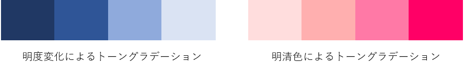 f:id:deary1224:20190605162254p:plain
