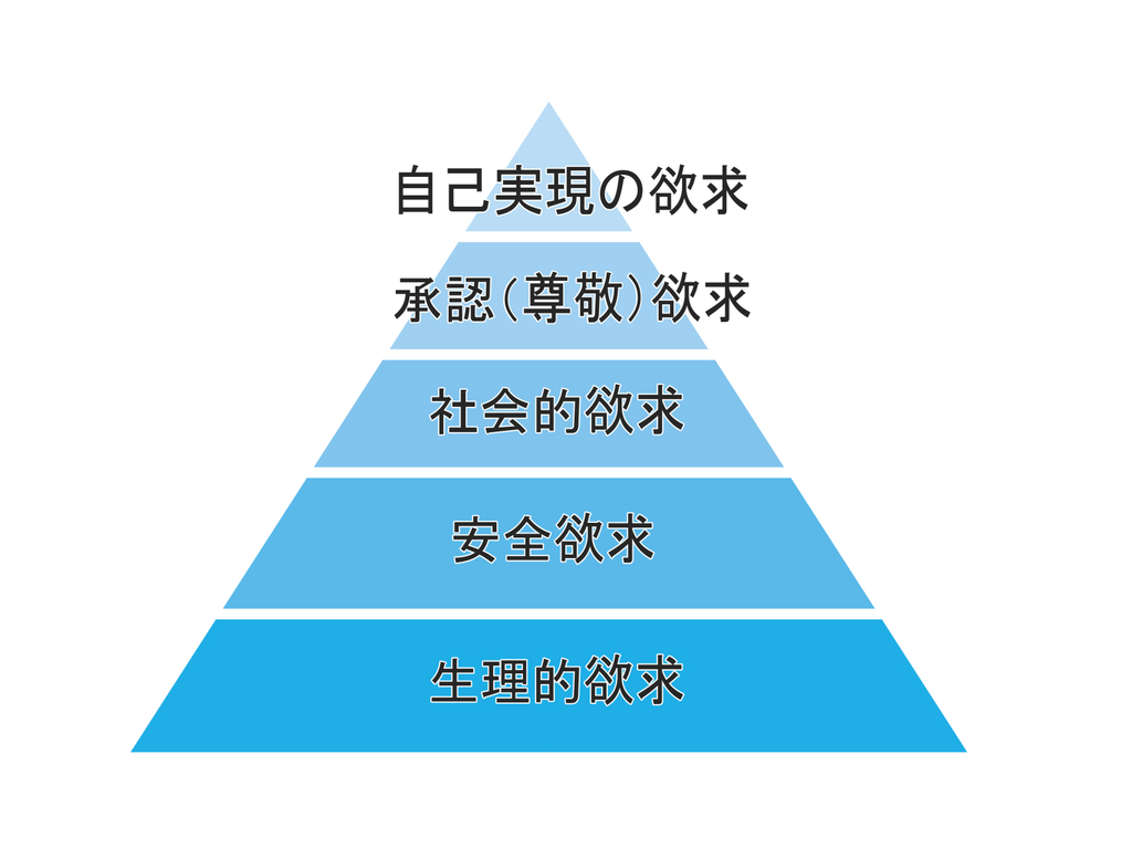 承認欲求とどう向き合うか 良い自慢と悪い自慢 なぜこの世界は生きづらいのか