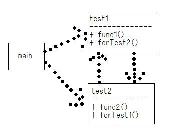 f:id:debian36:20080307235407j:image