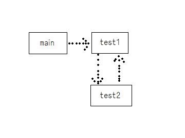f:id:debian36:20080308001147j:image