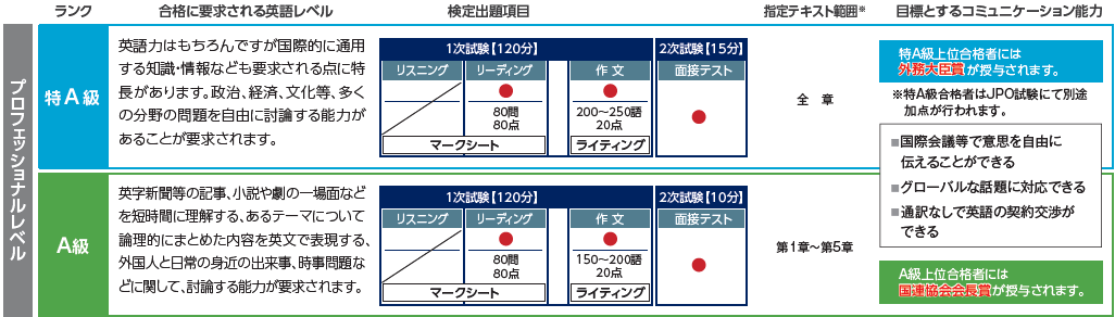 f:id:debu-ota:20200421144452p:plain