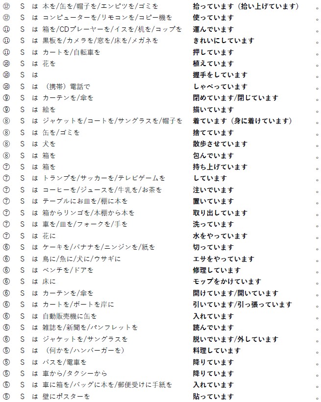 f:id:debunekoponta:20190616142058p:plain f:id:debunekoponta:20190616142058p:plain