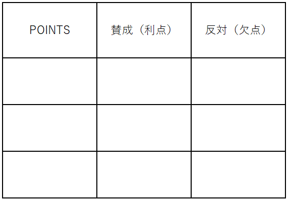 f:id:debunekoponta:20190619230032p:plain f:id:debunekoponta:20190619230032p:plain