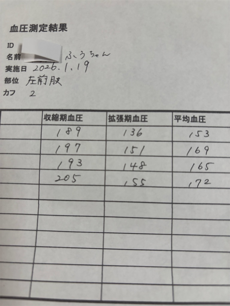 f:id:debunekosuki:20260119192757j:image