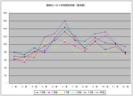 f:id:debyu-bo:20080905112736j:image