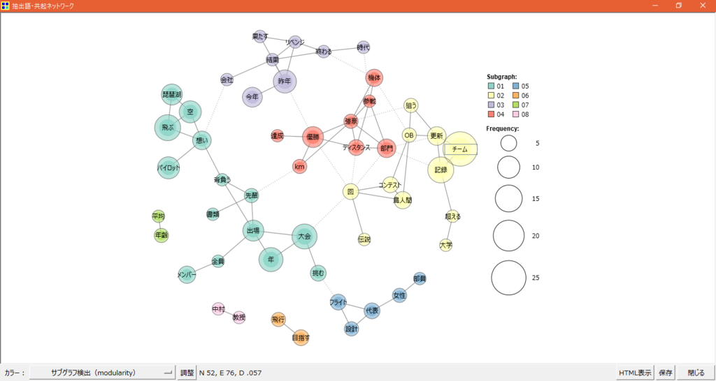 f:id:deciliterai:20181023205511p:plain f:id:deciliterai:20181023205511p:plain