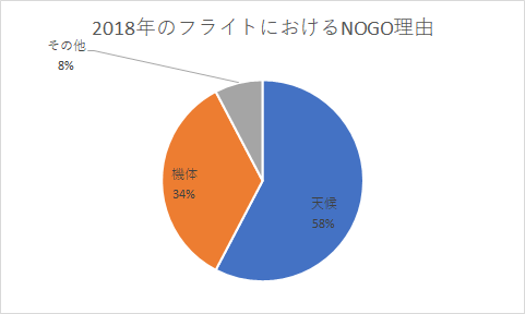 f:id:deciliterai:20181205234228p:plain