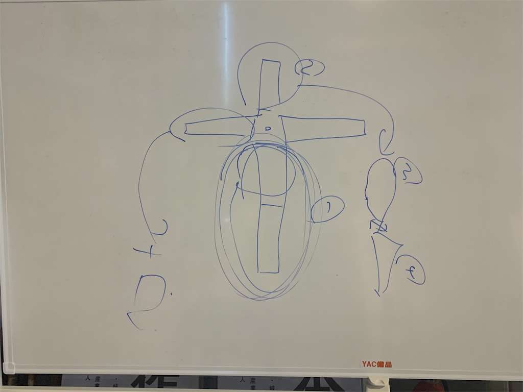 f:id:deciliterai:20191218173933j:image f:id:deciliterai:20191218173933j:image