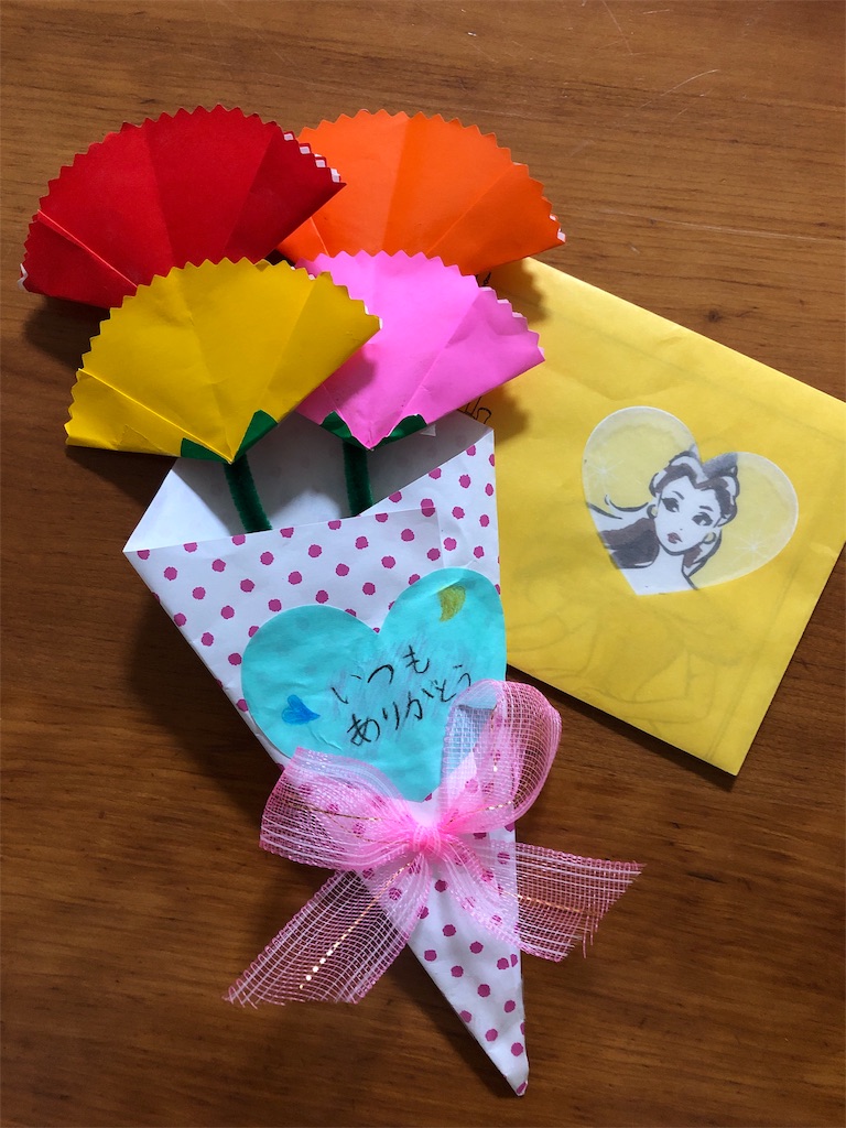 f:id:decobocode:20190513000206j:image