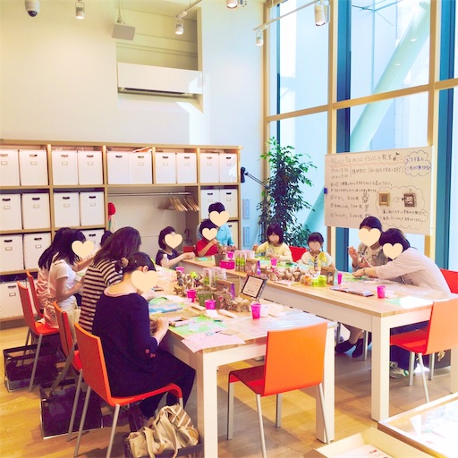 f:id:decopatch:20190718165830j:image