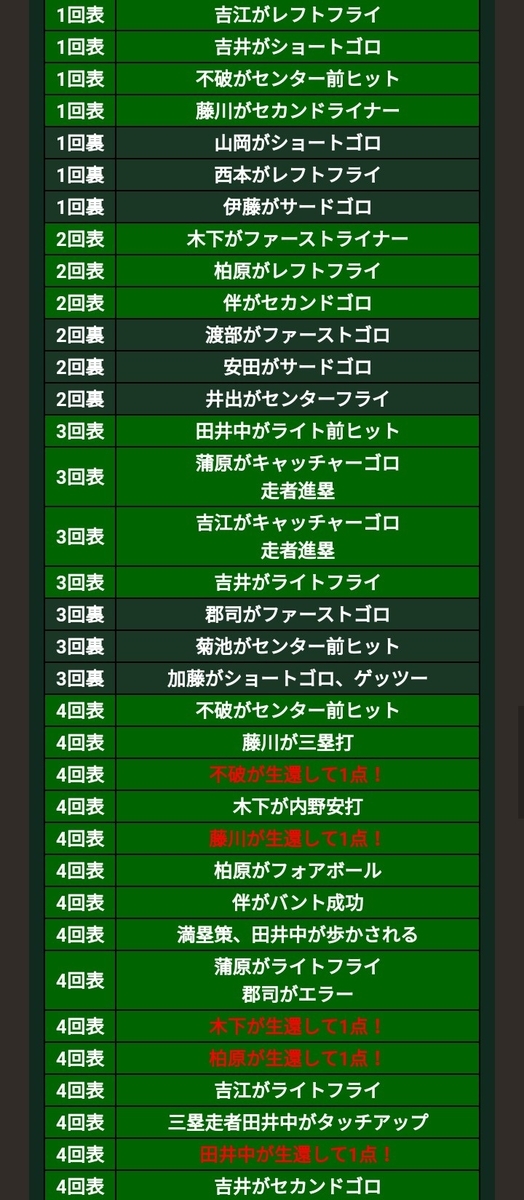 f:id:dedede-don:20200904163229j:plain
