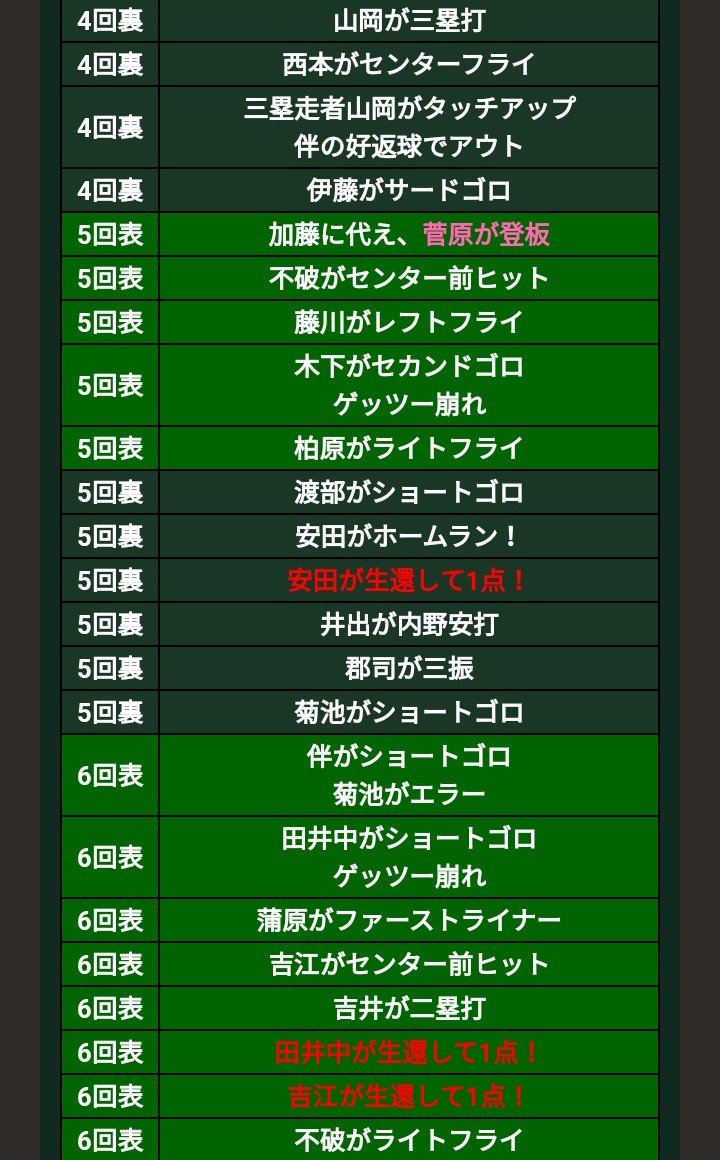 f:id:dedede-don:20200904163504j:plain