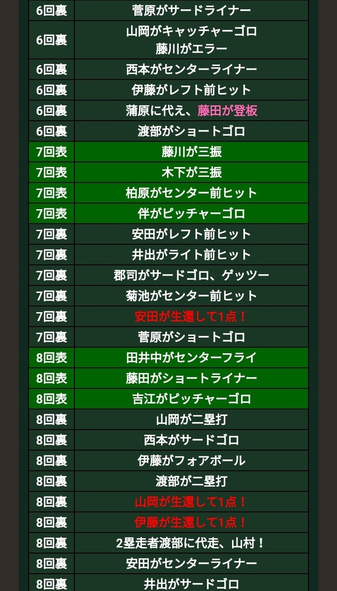 f:id:dedede-don:20200904163632j:plain