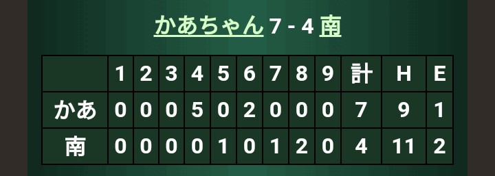 f:id:dedede-don:20200904163745j:plain