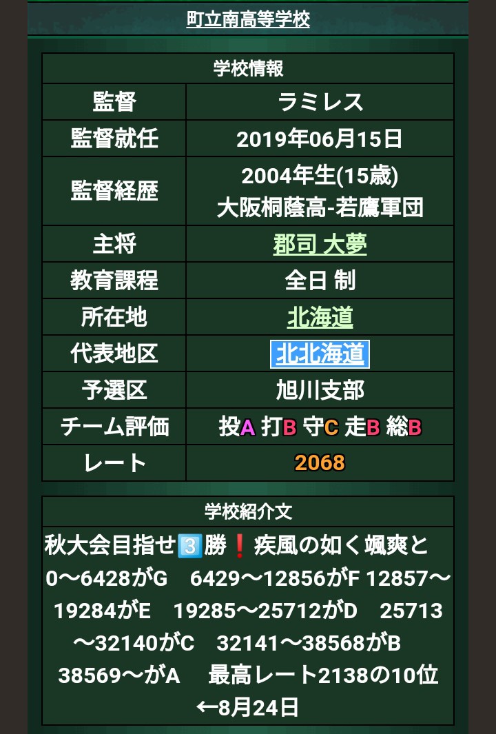 f:id:dedede-don:20200904163811j:plain