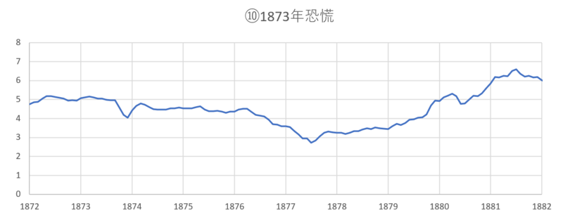 SP500_price_panic(10).png