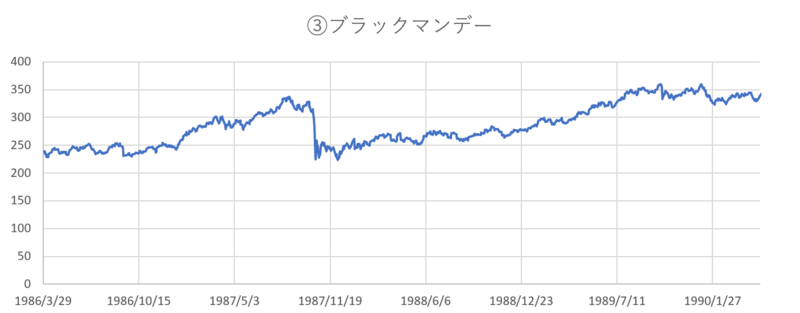 SP500_price_panic(3).png