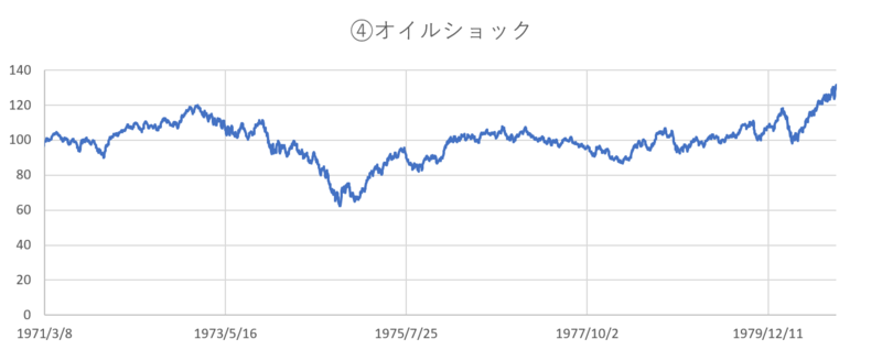 SP500_price_panic(4).png