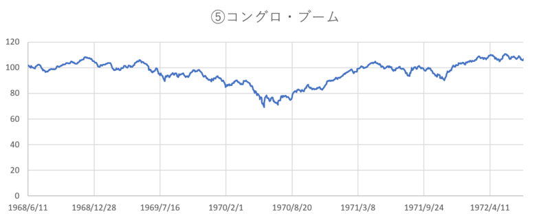 SP500_price_panic(5).png