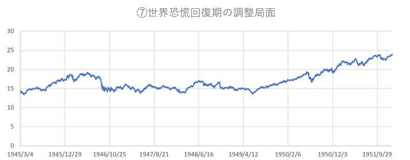 SP500_price_panic(7).png