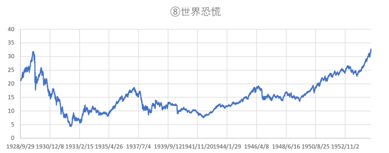 SP500_price_panic(8).png
