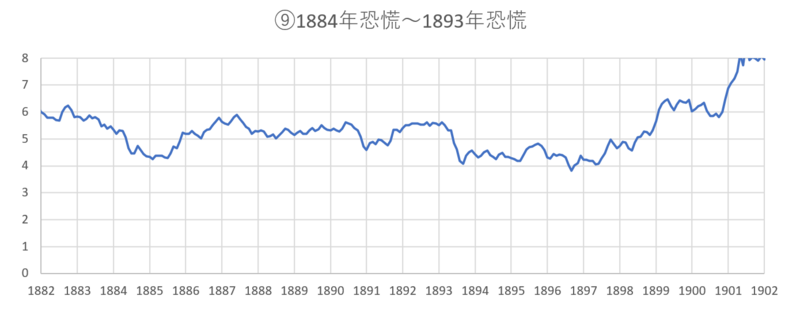 SP500_price_panic(9).png