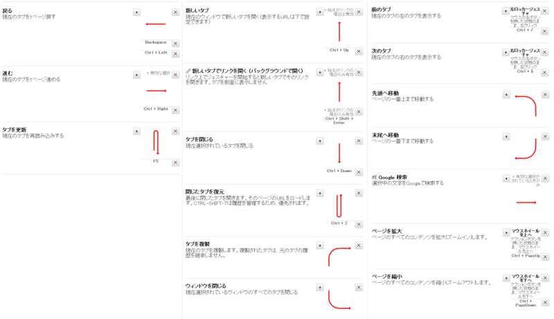 smooth gesture setting