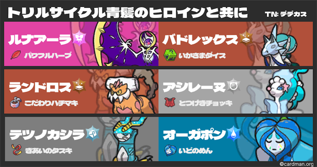 f:id:dedekasupoly2:20260401185153p:image
