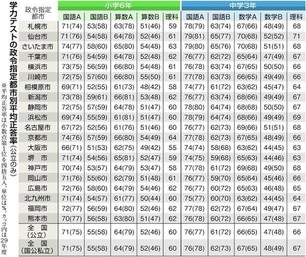 f:id:deebtomy8823:20180804201226j:image f:id:deebtomy8823:20180804201226j:image