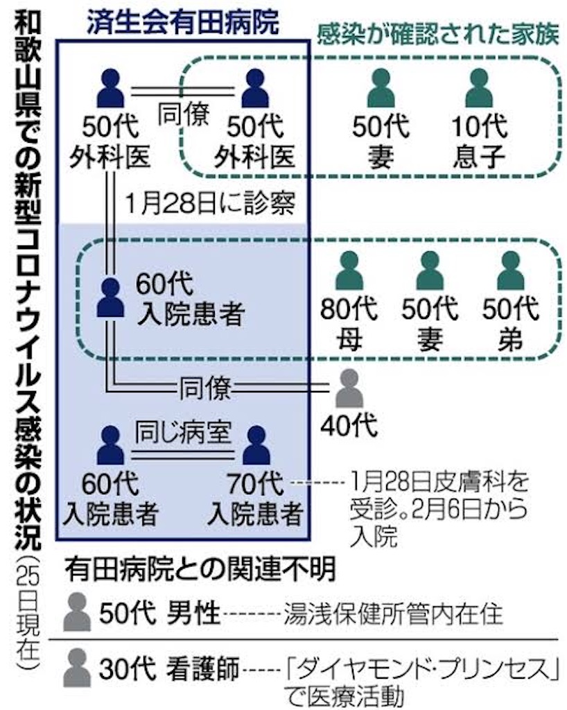 f:id:deebtomy8823:20200329001222j:image