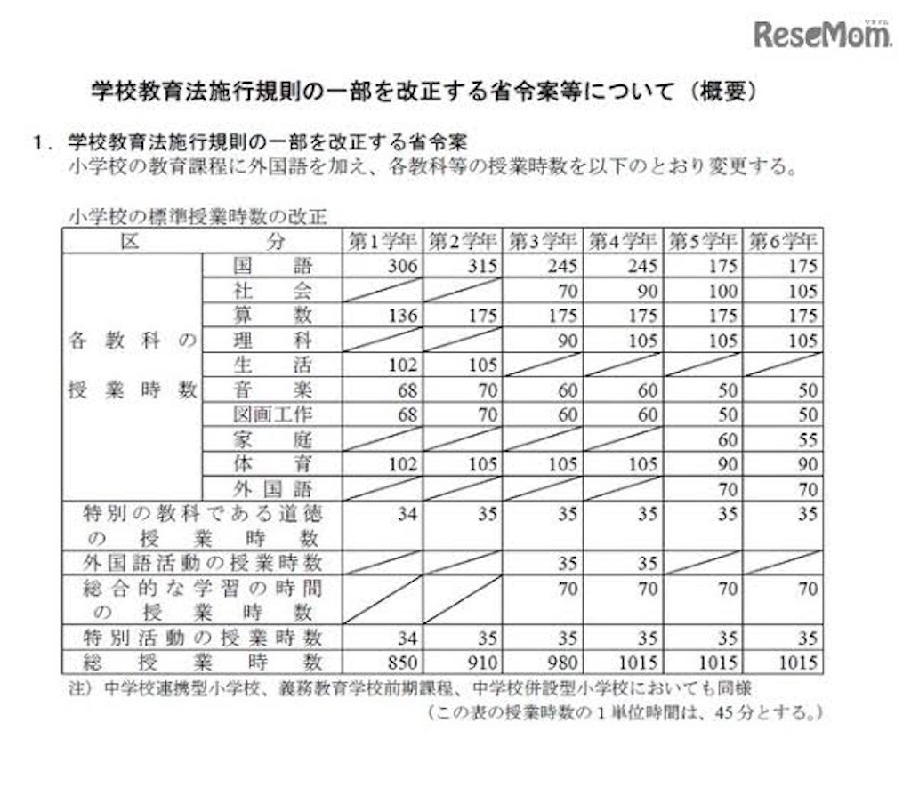 f:id:deebtomy8823:20200511150334j:image