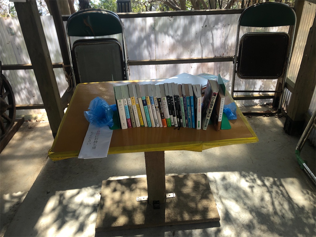 f:id:deebtomy8823:20210220181758j:image