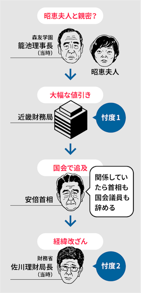 f:id:deebtomy8823:20210909091243p:image f:id:deebtomy8823:20210909091243p:image
