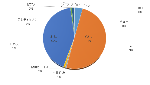 f:id:deenkix:20190818220034p:plain