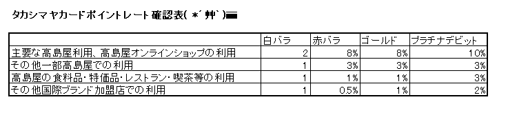 f:id:deenkix:20190822220729p:plain