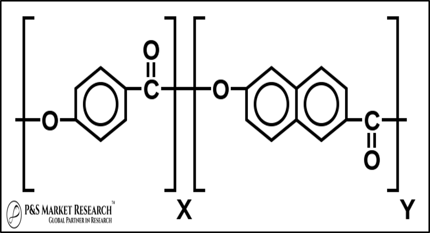 f:id:deepakkumarwts:20180418194031p:plain f:id:deepakkumarwts:20180418194031p:plain