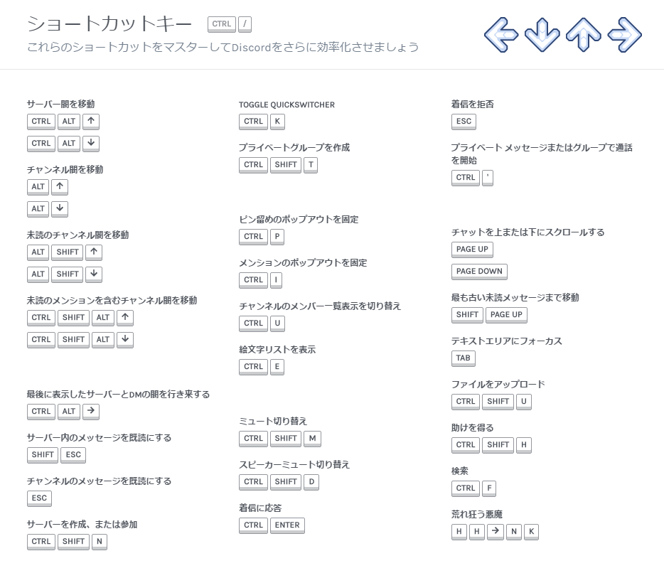 Discord を効率よく操作できるショートカットキーまとめ Dpqp