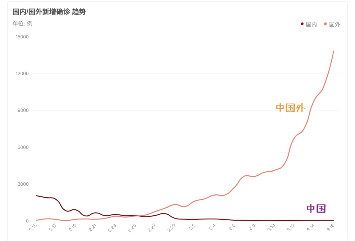 f:id:deepredrose:20200318114027j:plain