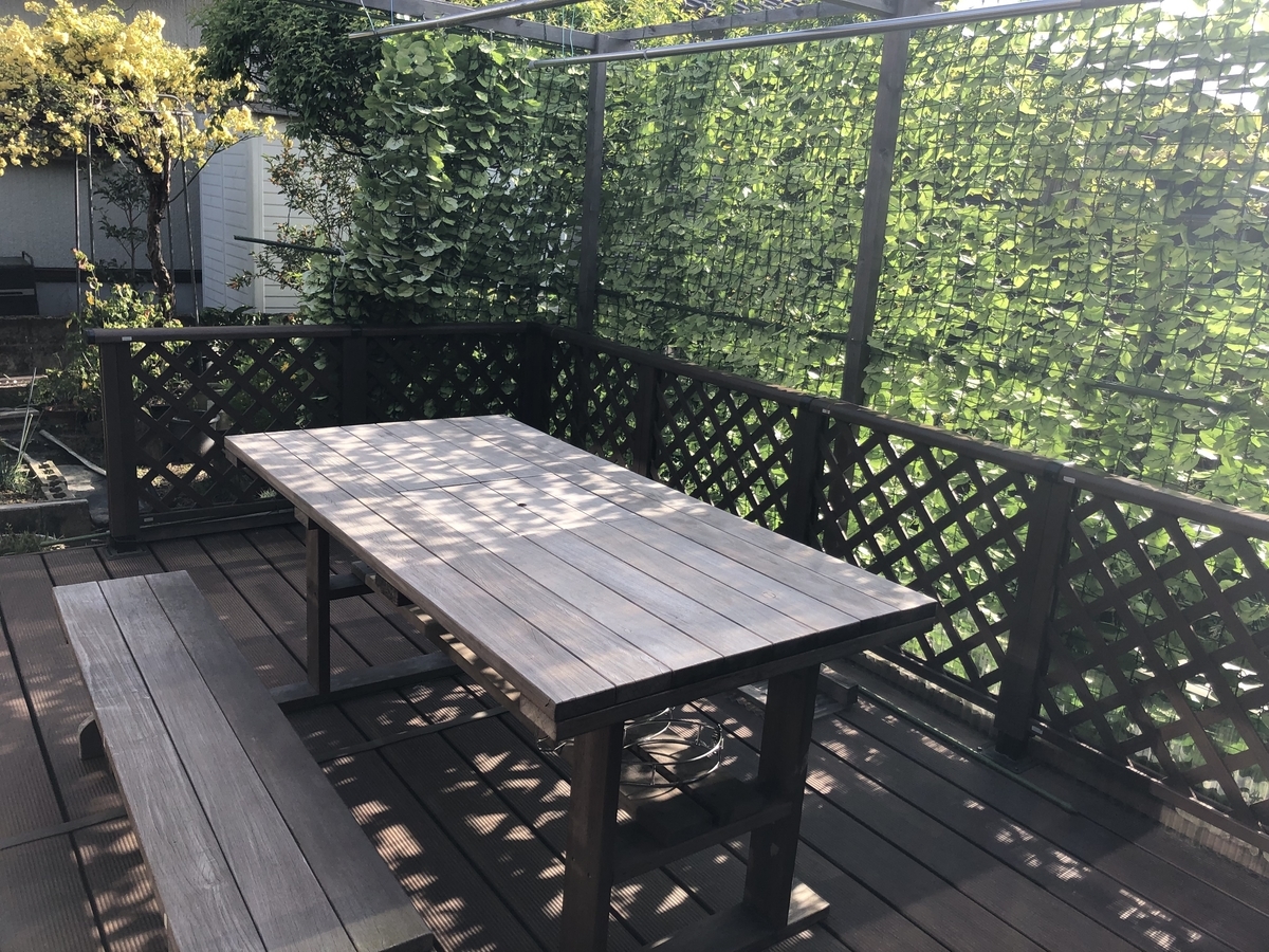 f:id:deepredrose:20200419172814j:plain