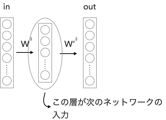 f:id:deeptoneworks:20161021133622p:plain