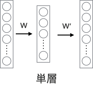 f:id:deeptoneworks:20161021134254p:plain