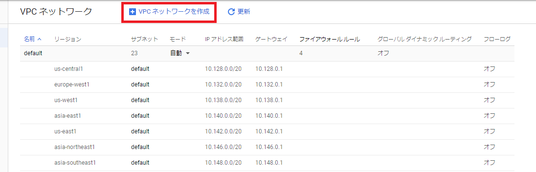 f:id:deflatSOCO:20200409214257p:plain f:id:deflatSOCO:20200409214257p:plain