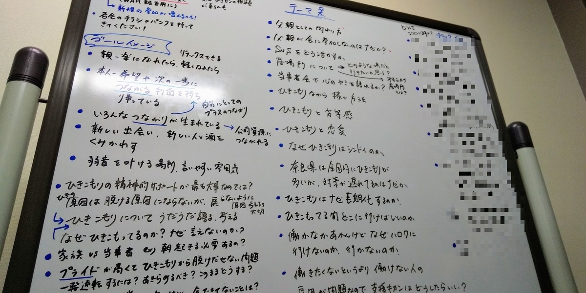 f:id:degarashitan:20200202042019j:plain f:id:degarashitan:20200202042019j:plain