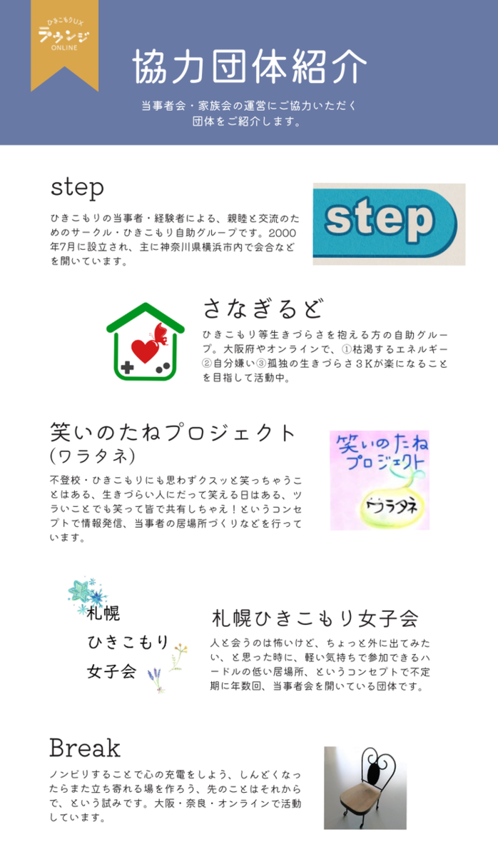 f:id:degarashitan:20220305121338p:plain