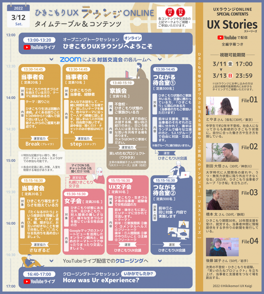 f:id:degarashitan:20220311175912p:plain