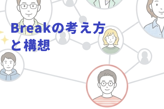 Breakの考え方と構想