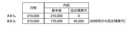 f:id:dego98:20180106164547j:plain f:id:dego98:20180106164547j:plain