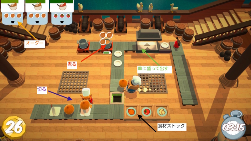 f:id:dego98:20180124150239j:plain