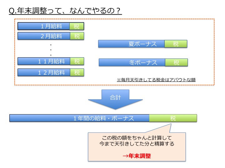 f:id:dego98:20181119000027j:plain f:id:dego98:20181119000027j:plain